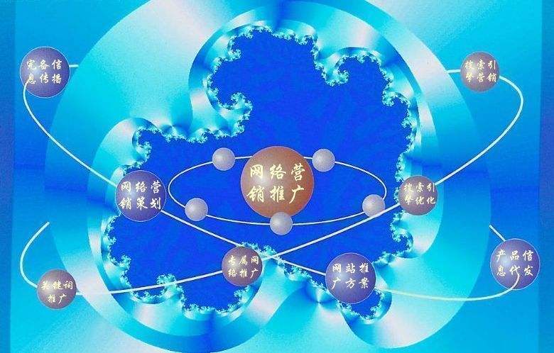 南召新媒体运营企业需要掌握的网络推广技巧有哪些